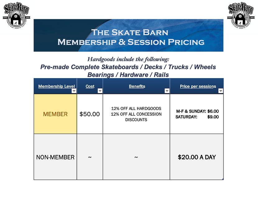 Skate Barn Price Update 7_18_22.png